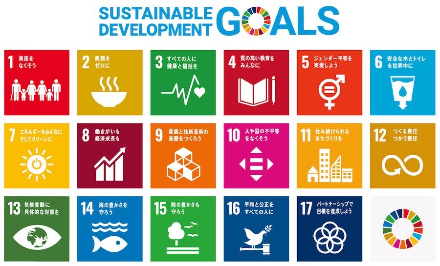 SDGs 17の目標